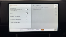 Land Rover Range Rover 3.0 P400 Autobiography 4dr Auto Petrol Estate